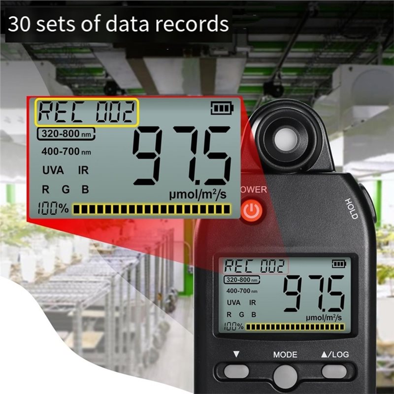 ABFI PAR Meter Tester 320Nm-80 – обзор и цена Photography Lighting Test