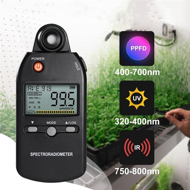Light Meter For Plant Grow Lig – обзор и цена Photography Lighting Test