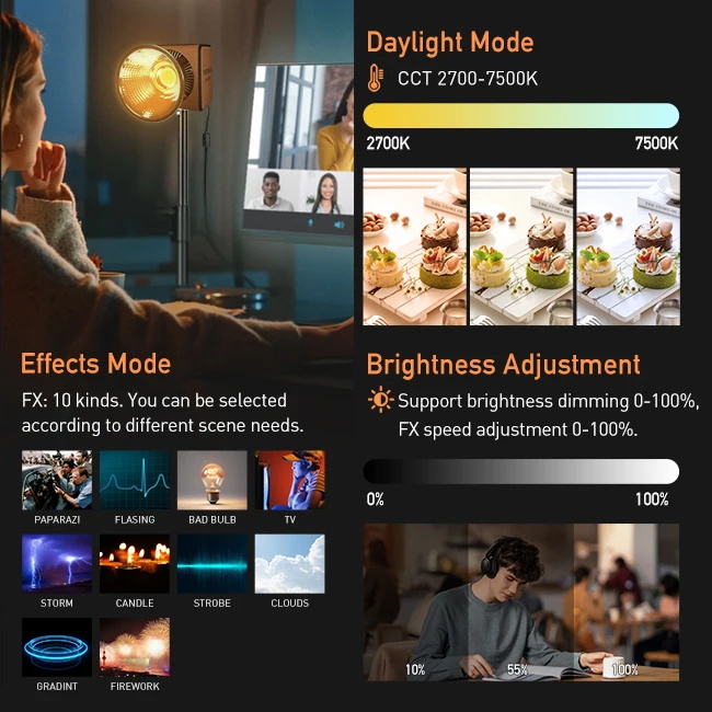 YIDOBLO ZE-150BI COB Video Lig – обзор и цена Photography Lighting App