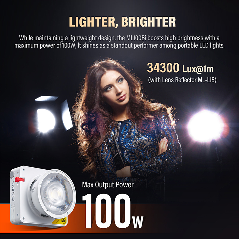 Godox ML100Bi/ML100R Bi-Color  – обзор и цена Photography Lighting App