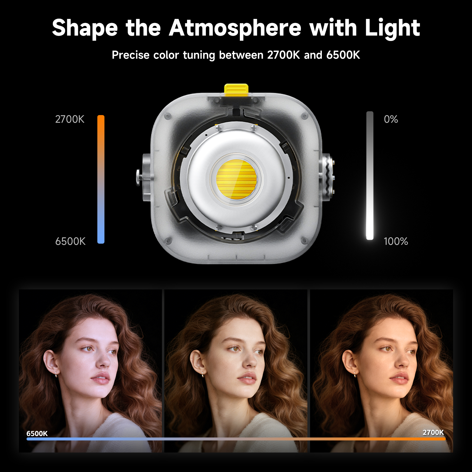  PHOTOOLEX LIGHT CONE Il 200W – обзор и цена Photography Lighting App