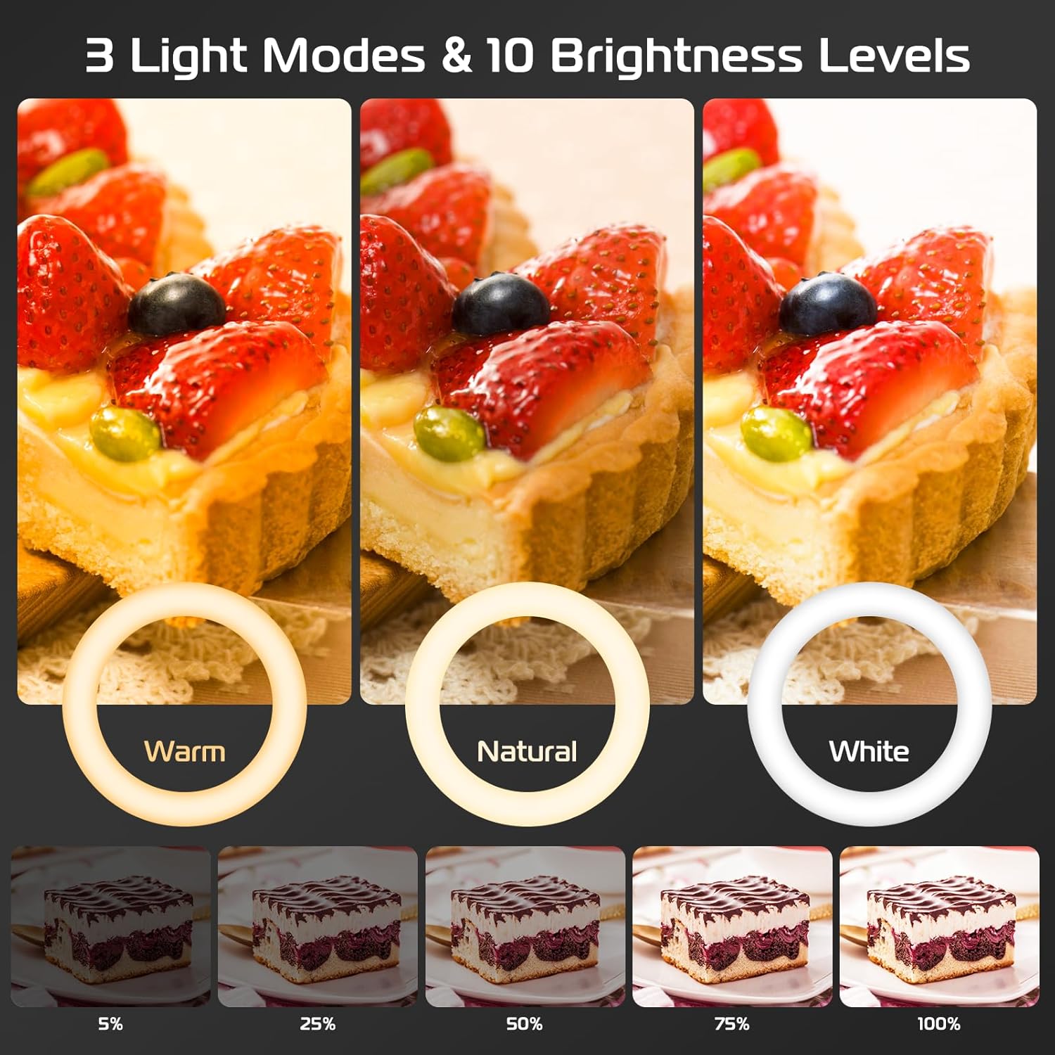 Ring Light with Stand and Phon – обзор и цена Photography Video Lighting Kit With Adjustable Tripod Stand