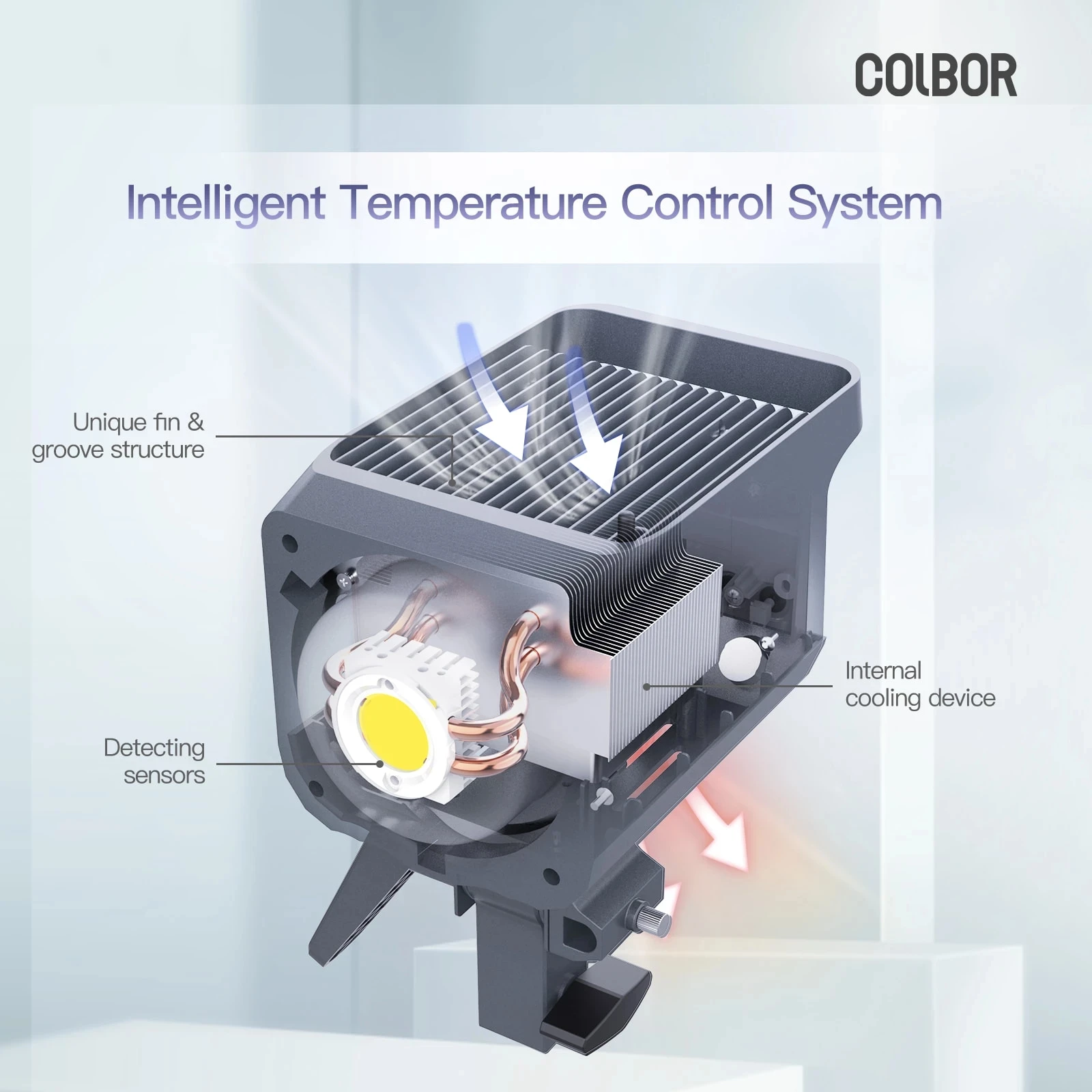 2025 hot sale Synco Colbor CL1 – обзор и цена Photography Lighting For Sale