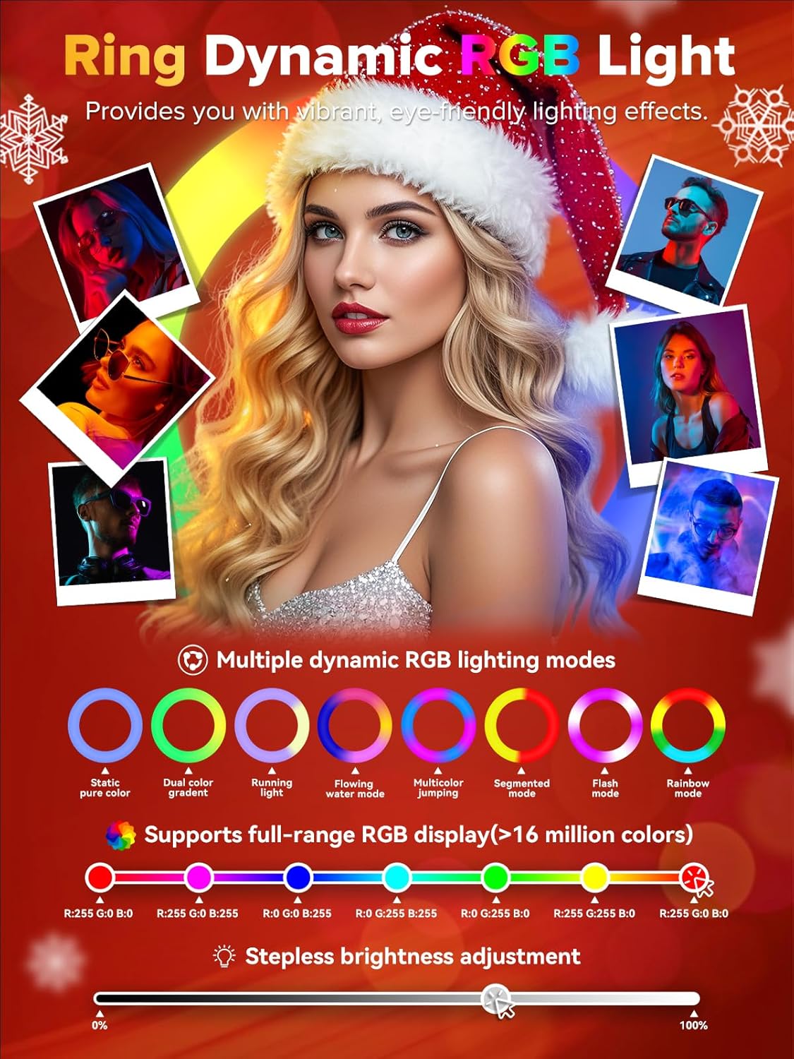 Neson Portable iPad Photo Boot – обзор и цена Photography Lighting App