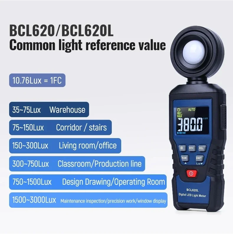 A-BF BCL620L Digital Photomete – обзор и цена Photography Lighting Test