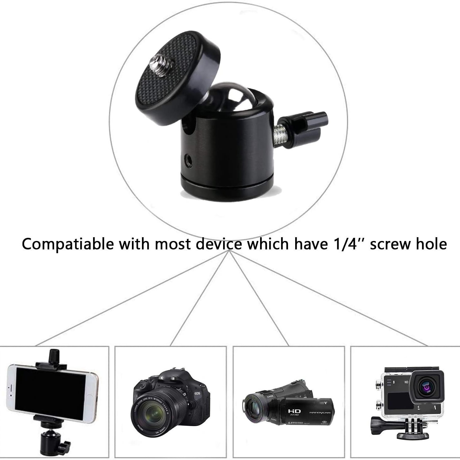 Camera Ball Head Adapter with  – обзор и цена Photography Video Lighting Kit With Adjustable Tripod Stand