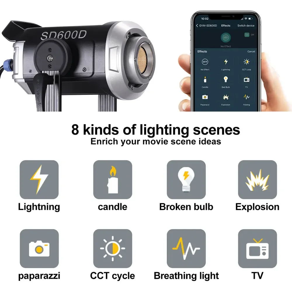 2025 hot sale GVM SD600D 600W  – обзор и цена Photography Lighting For Sale