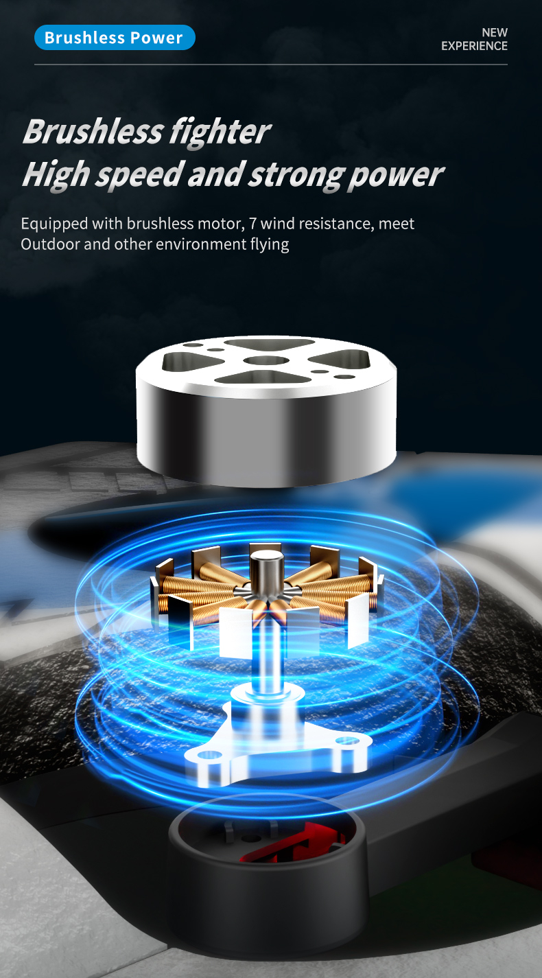 Dual Camera Remote Control Air – обзор и цена Photography Lighting App