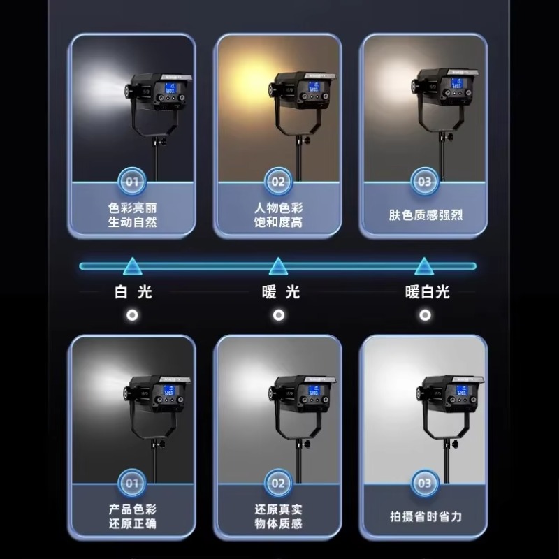 Hot Sale Photography LED Light – обзор и цена Photography Lighting For Sale