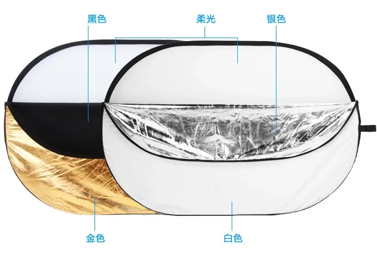 # Hot Sales For 90x120cm 5-in- – обзор и цена Photography Lighting For Sale