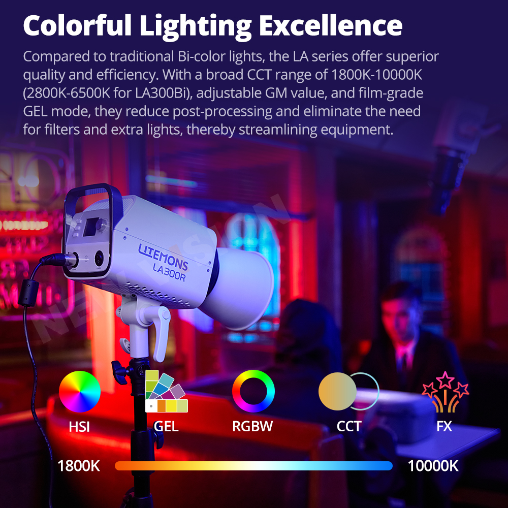 GODOX LITEMONS Full-color LED  – обзор и цена Photography Lighting App