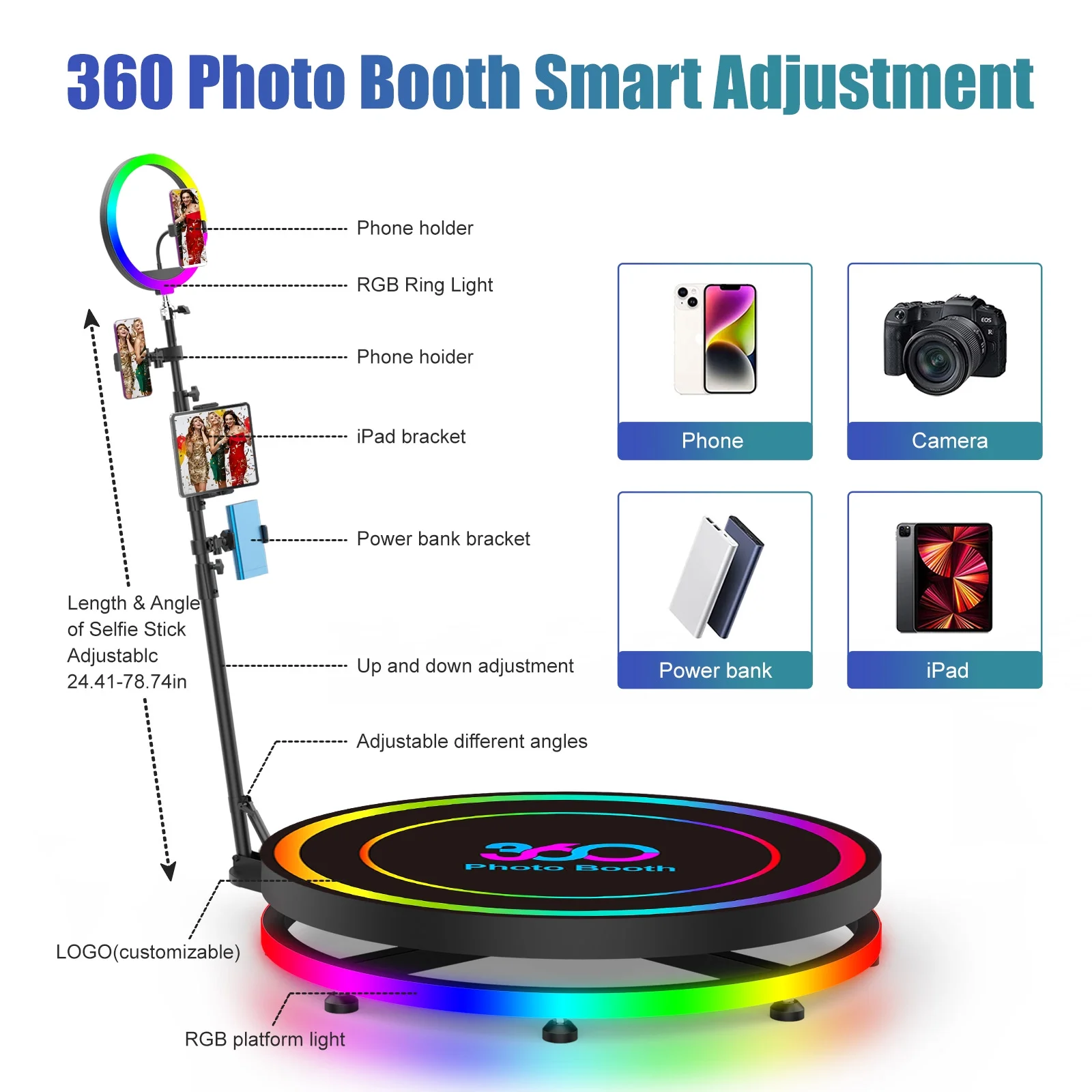 360 Photo Booth with Flight Ca – обзор и цена Photography Lighting App