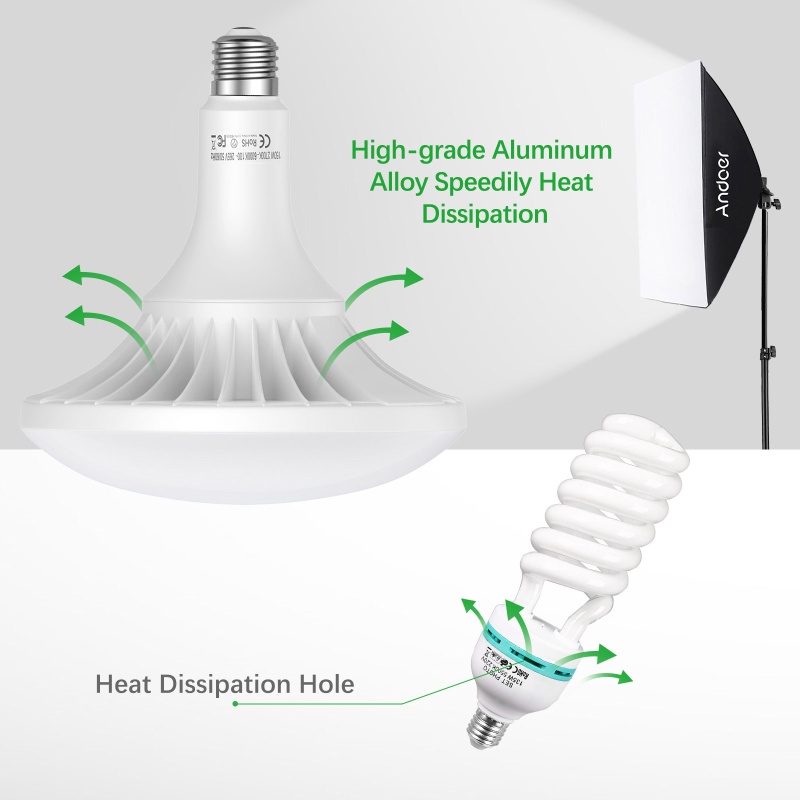 Andoer 150W LED Light Bulb Pho – обзор и цена Photography Lighting Mount